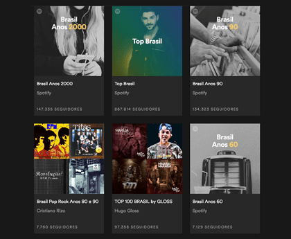 Spotify playlist example